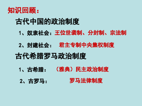 高中历史必修一第二单元 古代希腊罗马的政治制度 复习课件