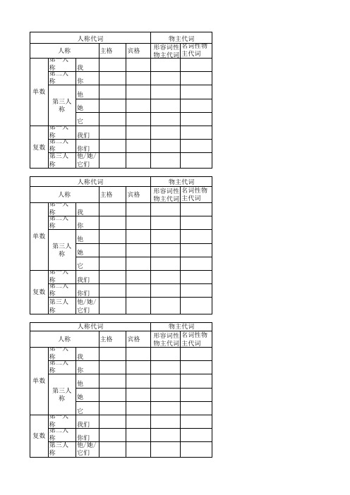 人称代词表