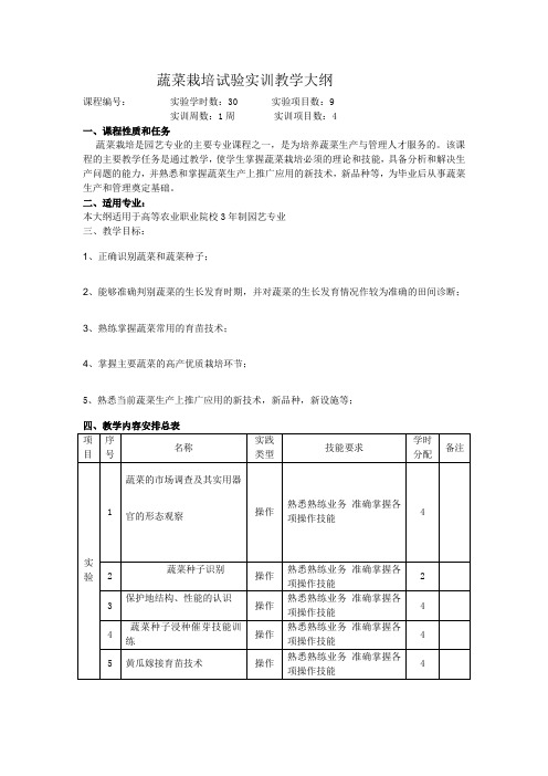 蔬菜栽培试验实训教学大纲