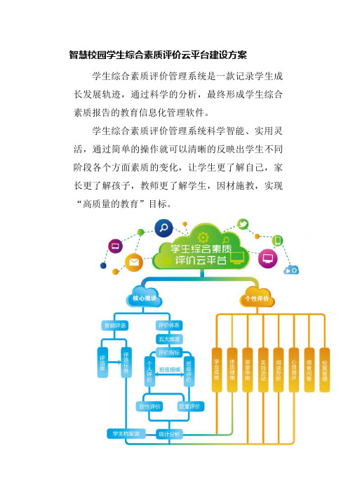 智慧校园学生综合素质评价云平台建设方案