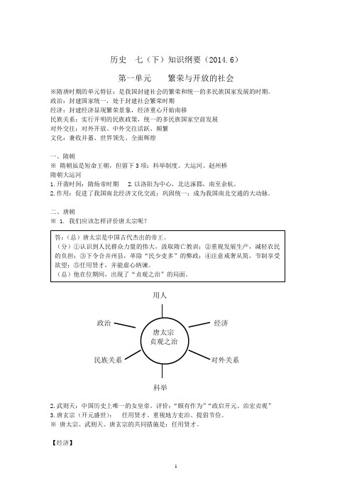 历史七下知识纲要