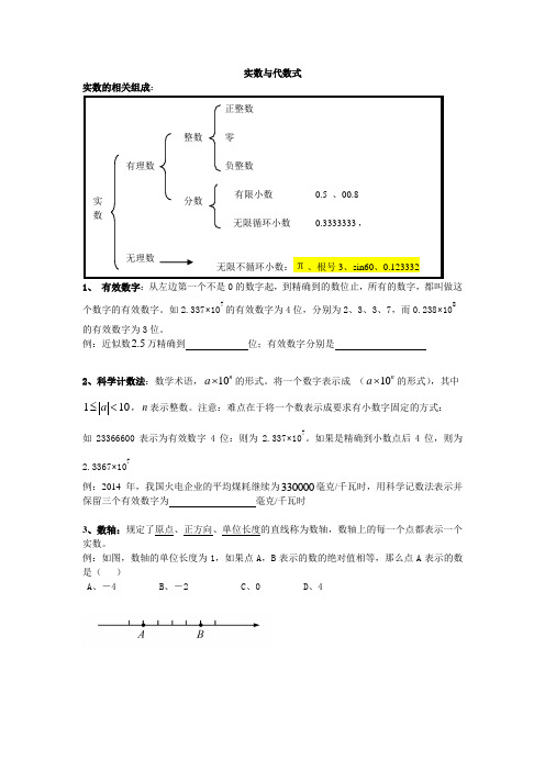 实数与代数式