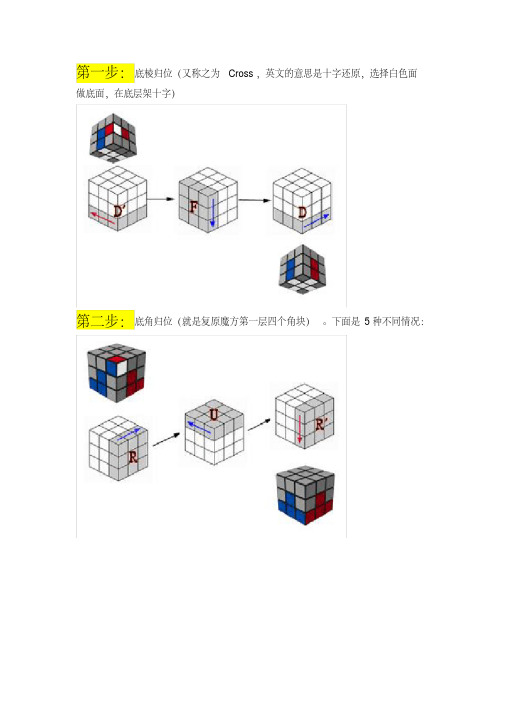 三阶魔方公式图解（综合整理版）