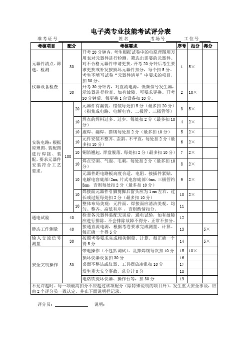 电子类专业技能考试评分1