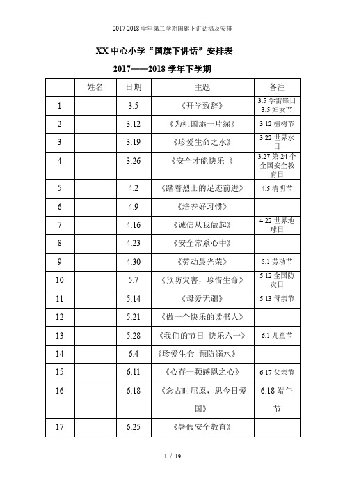 学第二学期国旗下讲话稿及安排