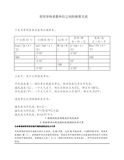 常用导热系数单位之间的换算关系