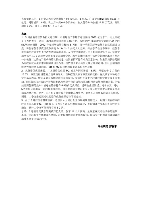 央行数据显示,3月份人民币贷款增加101万亿元。3月末,广义货