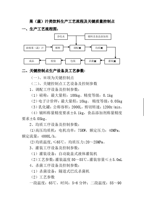 果蔬汁饮料工艺流程图及关键控制点