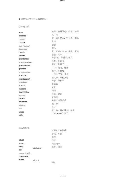 2017中考英语1600词汇表(分类整理版)