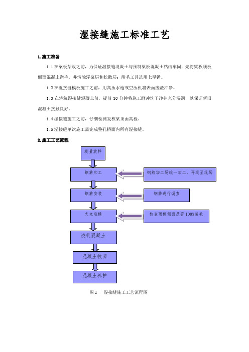 湿接缝施工标准工艺