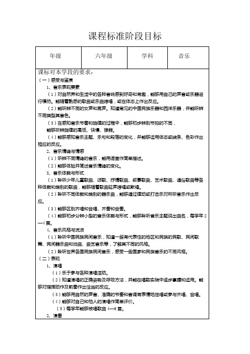 六年级课程标准阶段目标