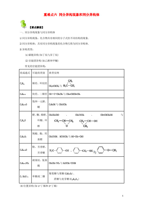 高中化学第一章认识有机化合物重难点六同分异构现象和同分异构体(含解析)新人教版选修5