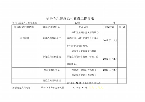 基层党组织规范化建设工作台账