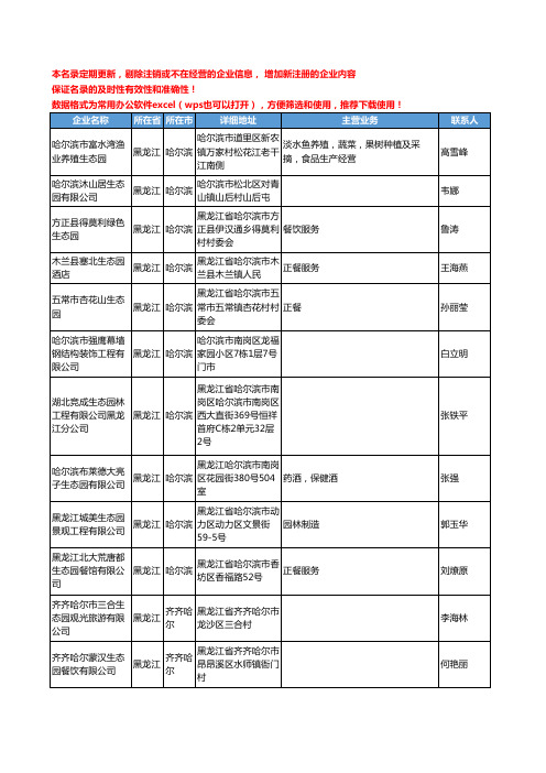 2020新版黑龙江省生态园工商企业公司名录名单黄页联系方式大全34家