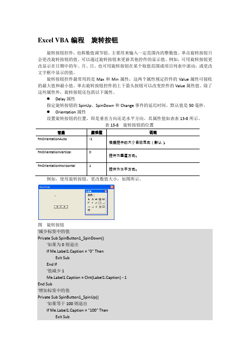 Excel VBA编程  旋转按钮