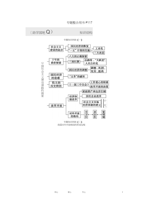 2013届高考历史一轮复习专题整合3精品学案人民版必修2