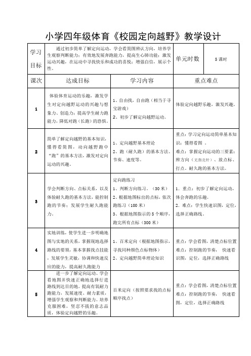 小学四年体育《校园定向越野》教学设计