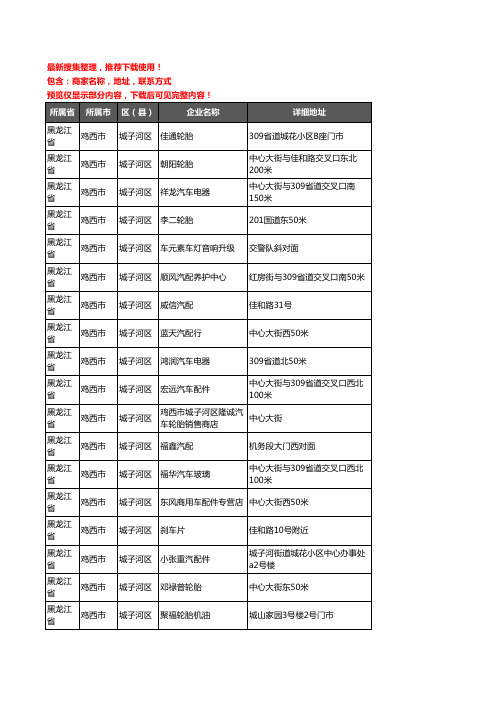 新版黑龙江省鸡西市城子河区汽车用品企业公司商家户名录单联系方式地址大全21家