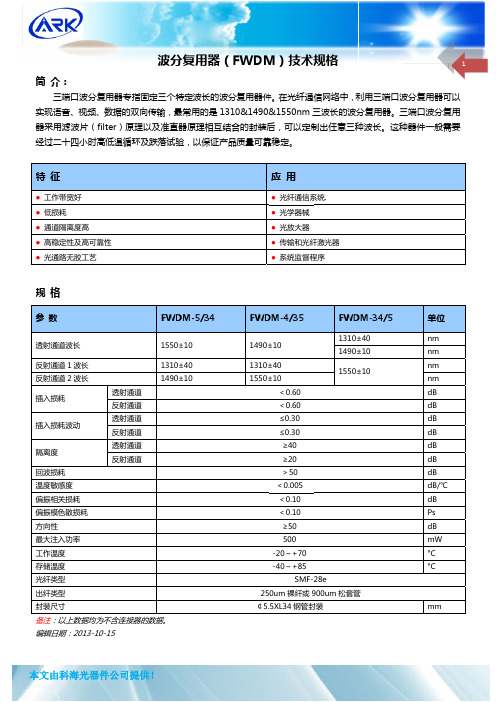 波分复用器(FWDM)技术规格