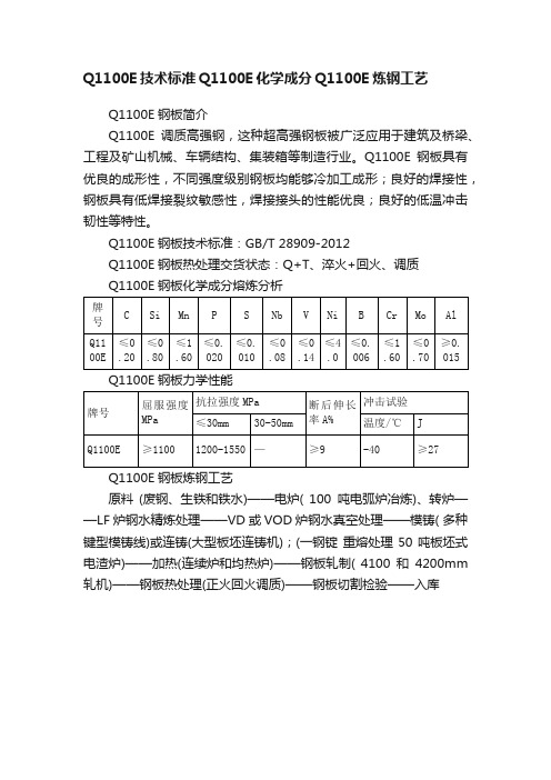 Q1100E技术标准Q1100E化学成分Q1100E炼钢工艺