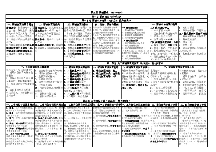 二级人力资源管理师复习大纲第五章薪酬管理A4打印版