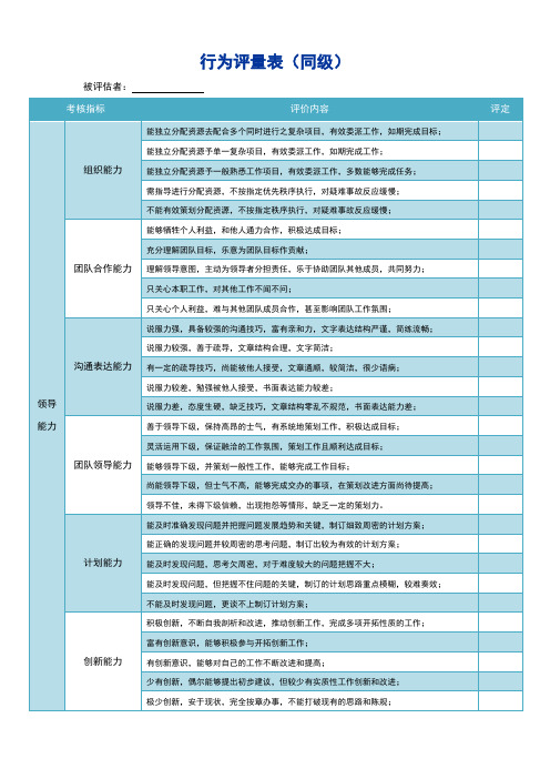 360度绩效考核评估表指标库(同级评价)