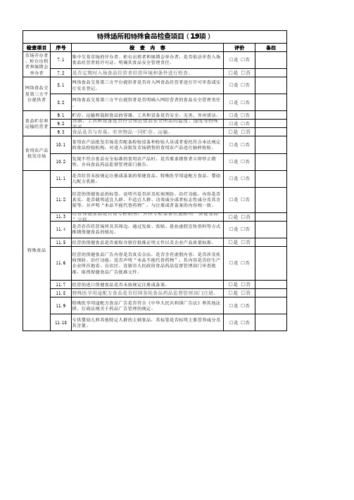 食品销售日常监督检查要点表