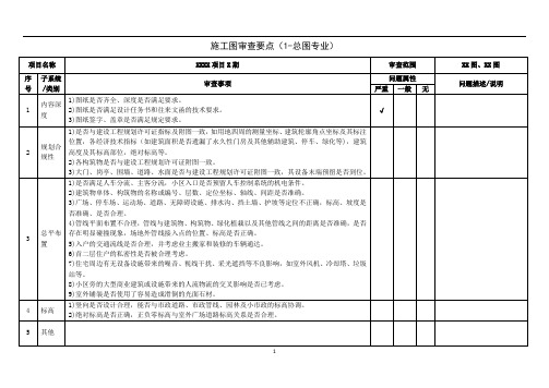 施工图审查要点-全专业