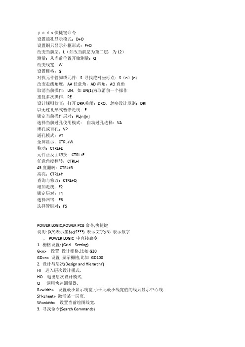 PADS快捷键