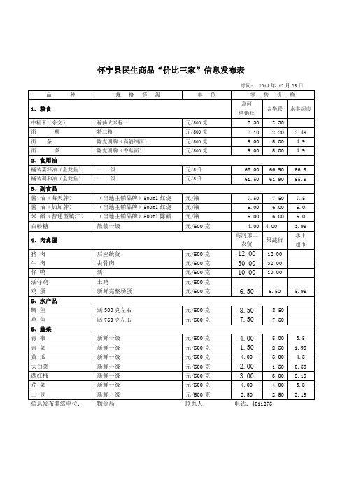 怀宁民生商品价比三家信息发布表