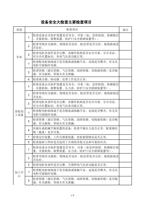 设备安全检查项目