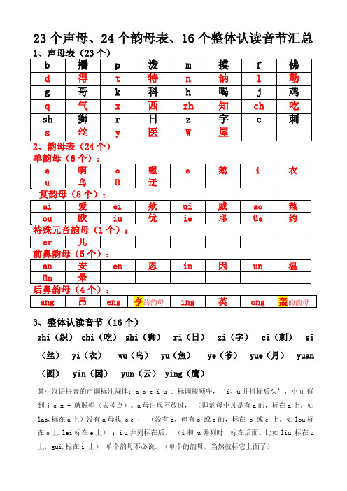 23个声母、24个韵母表、16个整体认读音节汇总