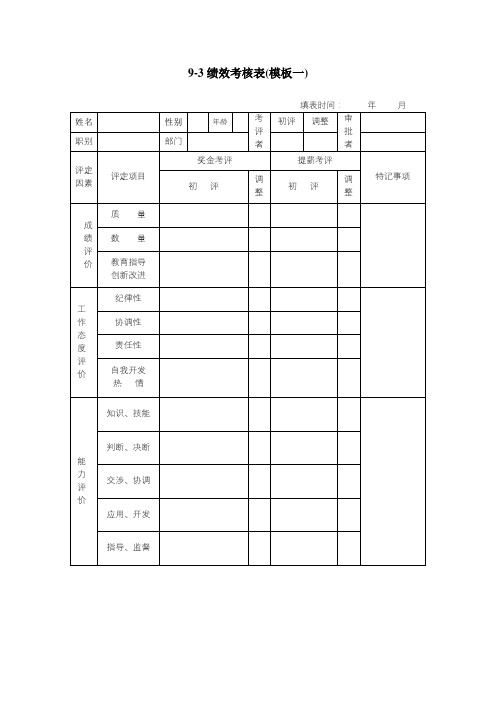 绩效考核表(模板一)