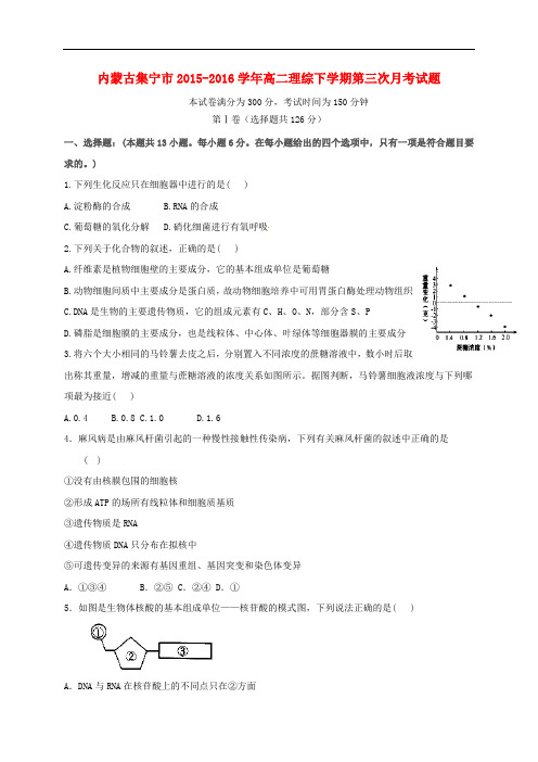 内蒙古集宁市高二理综下学期第三次月考试题