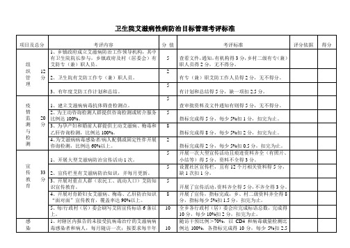 卫生院艾滋病性病防治目标管理考评标准