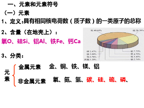 初中化学鲁教版九年级上册第四节 元素