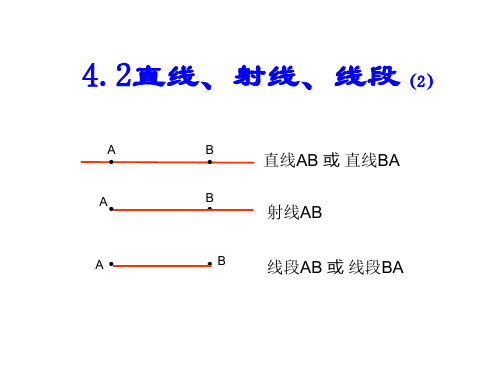 422直线射线线段PPT课件