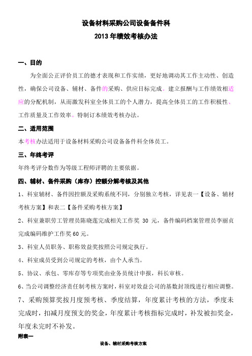 设备备件科绩效考核方案(1)