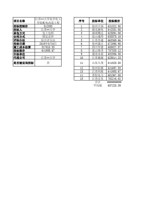 投标报价评分计算表