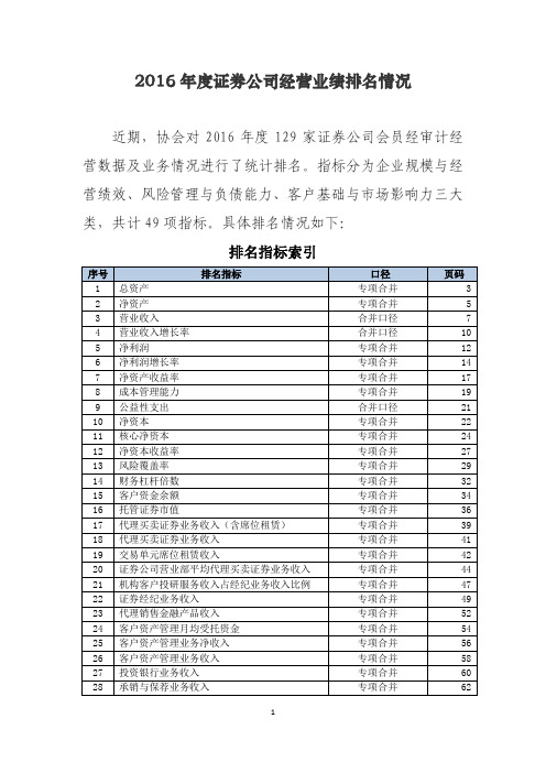 2016年证券公司业绩排名