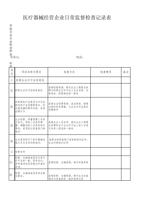 医疗机构医疗器械使用日常检查表