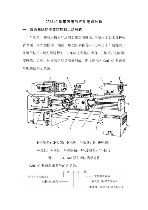 CA6140型车床电气控制电路分析.