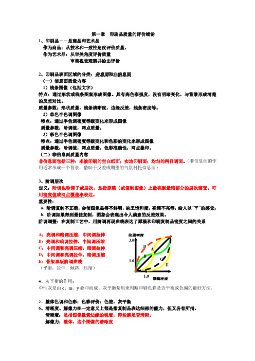 印刷质量检测与控制复习资料