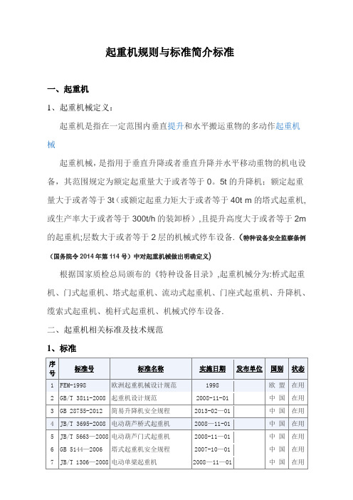 起重机规则与标准简介标准