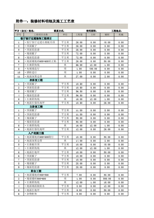 装修合同附件：装修材料明细及施工工艺表