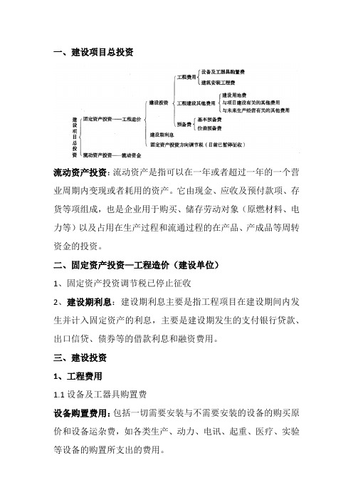 建设项目总投资费用划分及定义