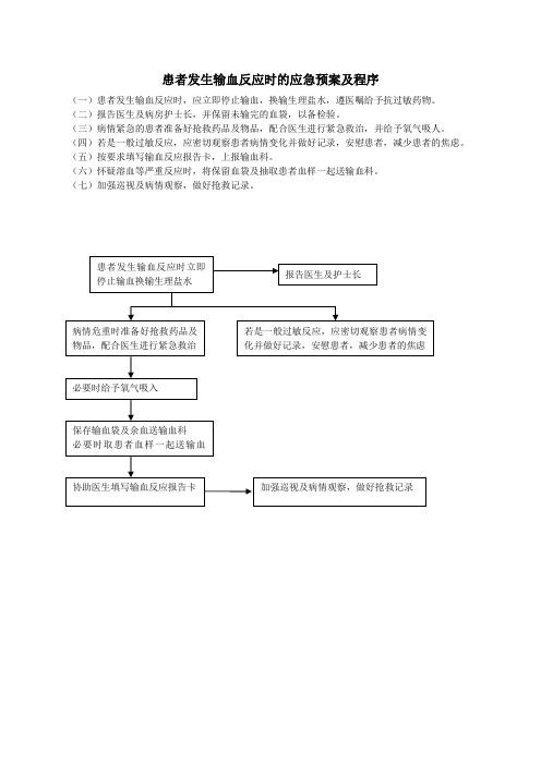 患者发生输血反应时的应急预案及程序