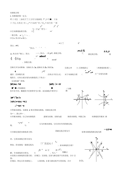 双曲线方程知识点详细总结