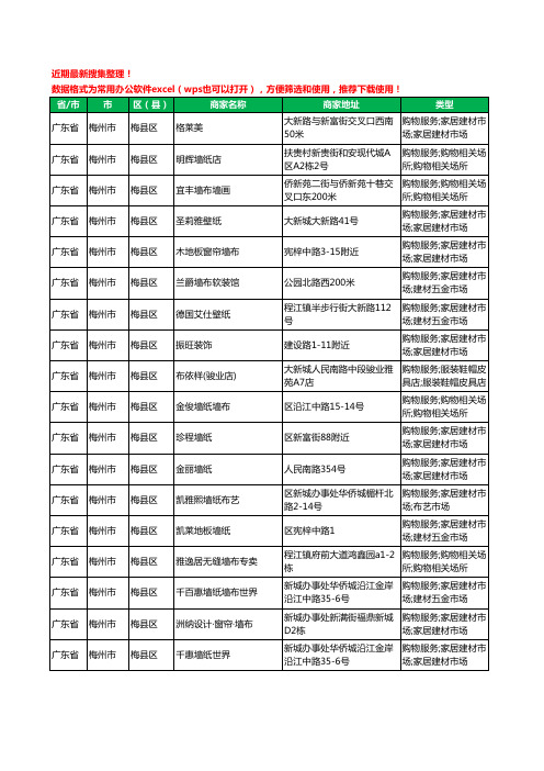 2020新版广东省梅州市梅县区墙纸工商企业公司商家名录名单黄页联系方式大全18家