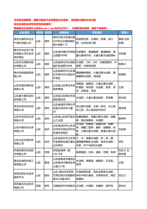 2020新版全国水溶肥工商企业公司名录名单黄页联系方式大全42家